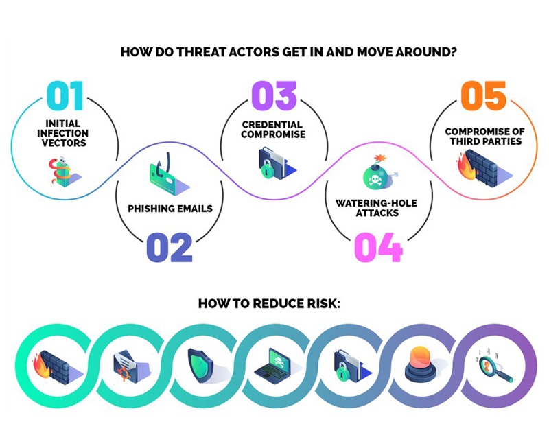 infographic2